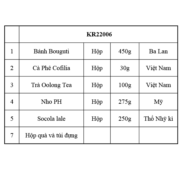 Hộp Quà Tết In Logo KR22006 - ảnh 2