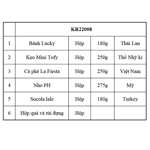 Hộp Quà Tết In Logo KR22008 - ảnh 2