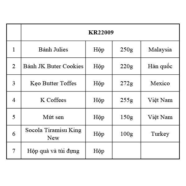 Hộp Quà Tết In Logo KR22009 - ảnh 2
