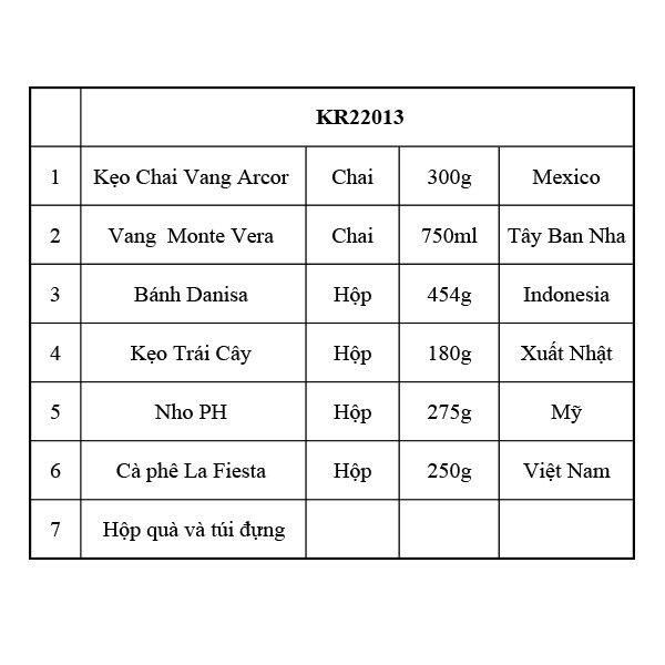 Hộp Quà Tết In Logo KR22013 - ảnh 2