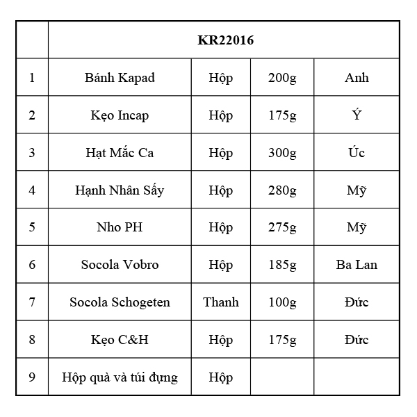 Hộp Quà Tết In Logo KR22016 - ảnh 2