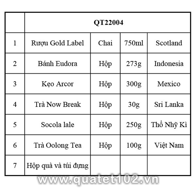 Hộp Quà Tết QT004 - ảnh 2