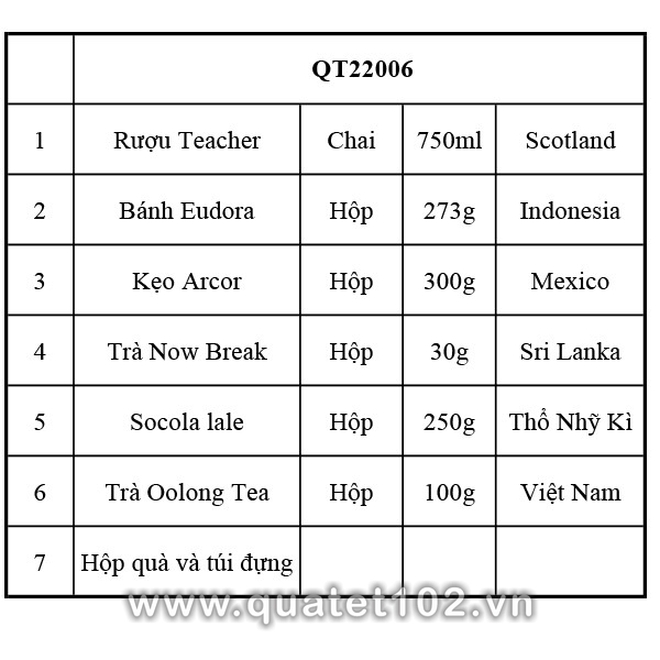 Hộp Quà Tết QT006 - ảnh 2