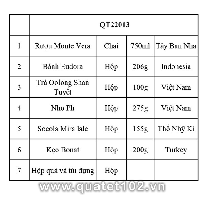 Hộp Quà Tết QT013 - ảnh 2