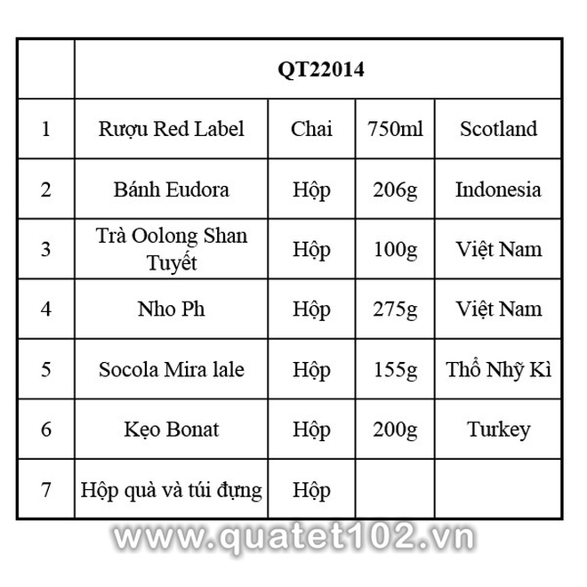 Hộp Quà Tết QT014 - ảnh 2