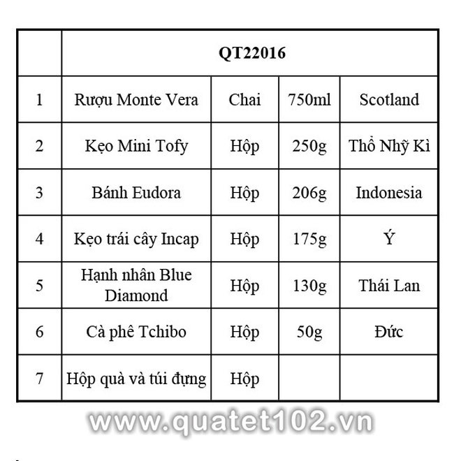 Hộp Quà Tết QT016 - ảnh 2