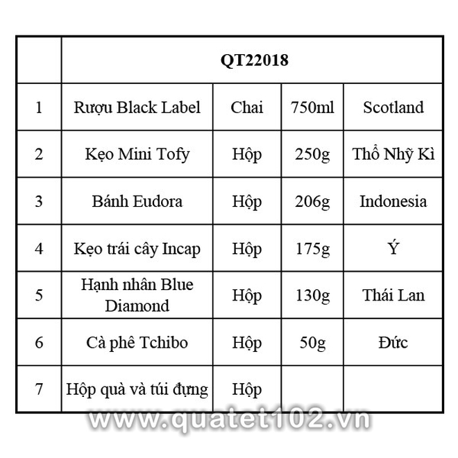 Hộp Quà Tết QT018 - ảnh 2