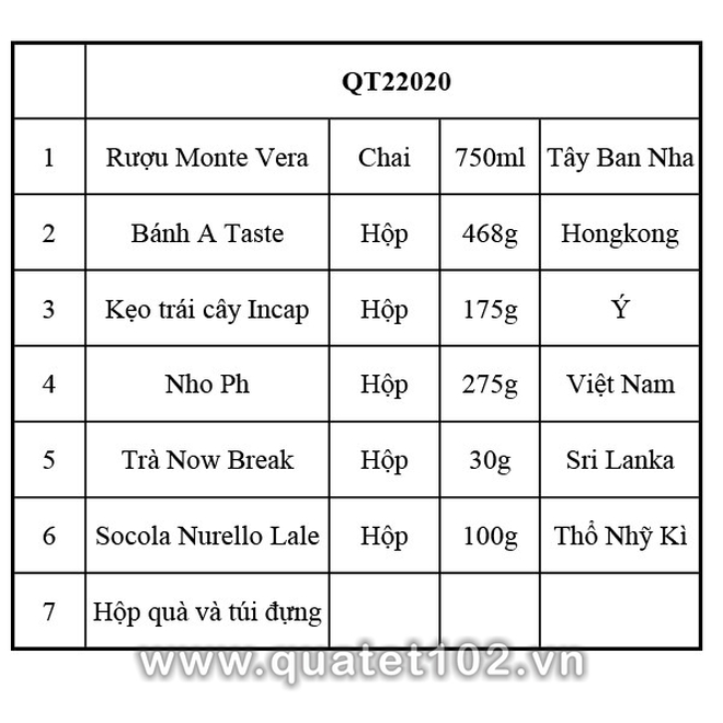 Hộp Quà Tết QT020 - ảnh 2