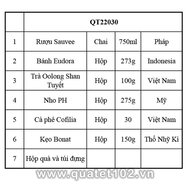 Hộp Quà Tết QT030 - ảnh 2