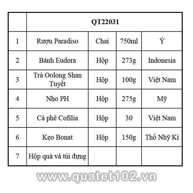 Hộp Quà Tết QT031 - ảnh 2