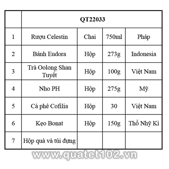 Hộp Quà Tết QT033 - ảnh 2