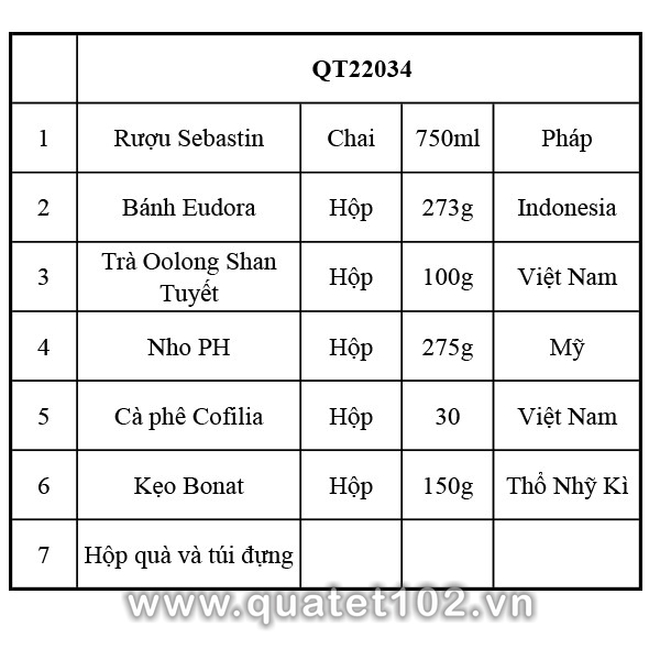 Hộp Quà Tết QT034 - ảnh 2