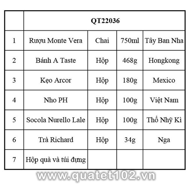 Hộp Quà Tết QT036 - ảnh 2