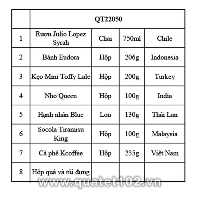 Hộp Quà Tết QT050 - ảnh 2