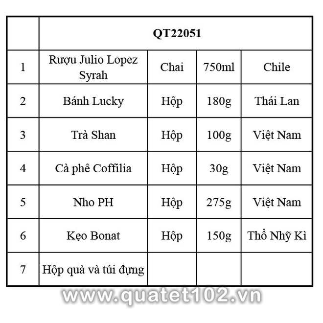Hộp Quà Tết QT051 - ảnh 2