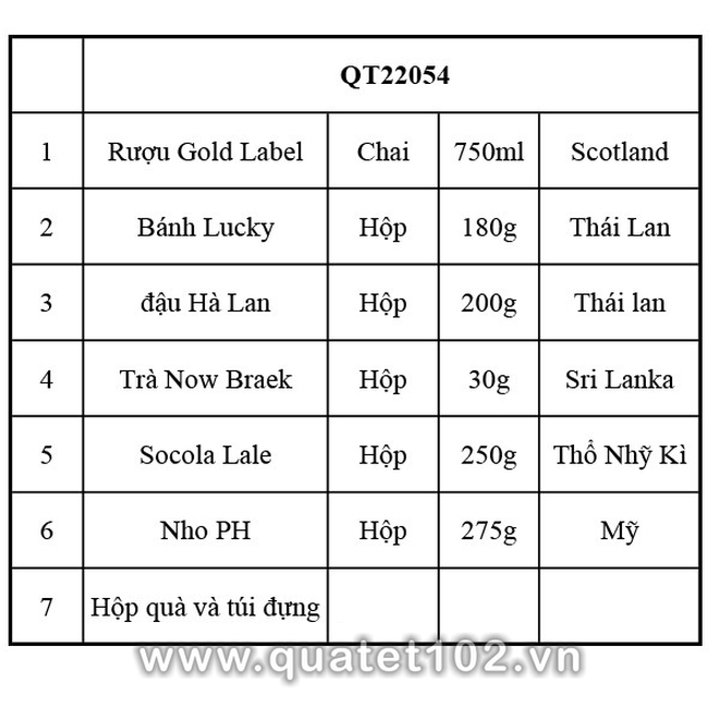 Hộp Quà Tết QT054 - ảnh 2