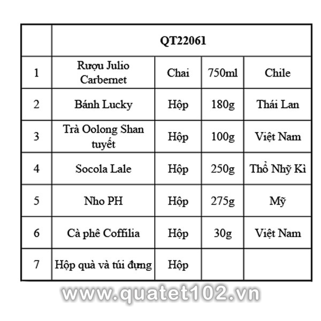 Hộp Quà Tết QT061 - ảnh 2