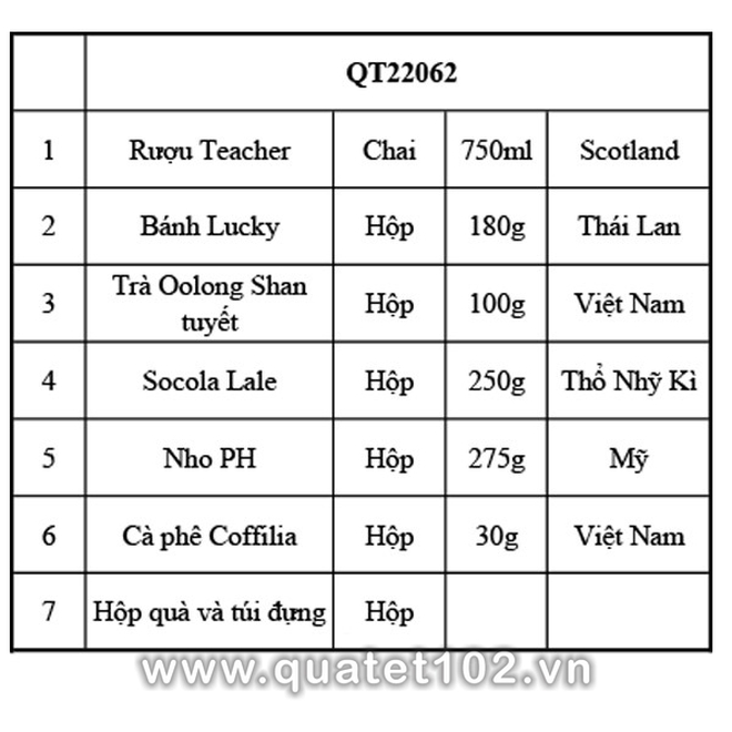 Hộp Quà Tết QT062 - ảnh 2