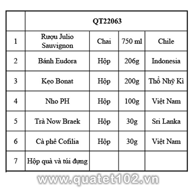 Hộp Quà Tết QT063 - ảnh 2