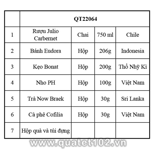 Hộp Quà Tết QT064 - ảnh 2