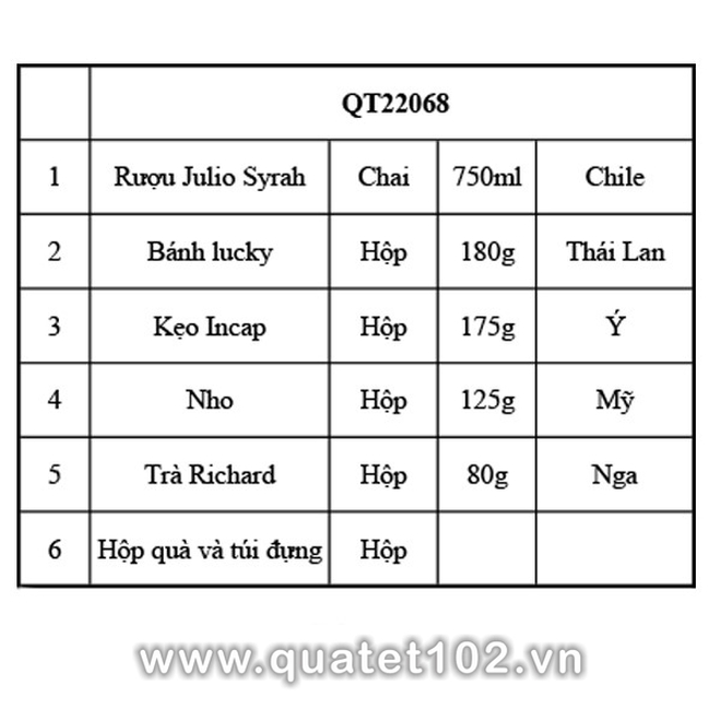 Hộp Quà Tết QT068 - ảnh 2