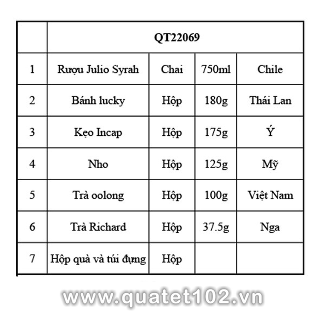Hộp Quà Tết QT069 - ảnh 2