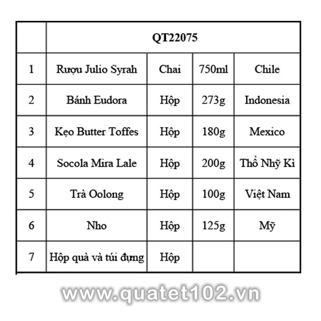 Hộp Quà Tết QT075 - ảnh 2
