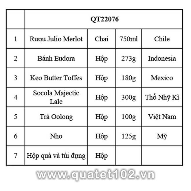 Hộp Quà Tết QT076 - ảnh 2