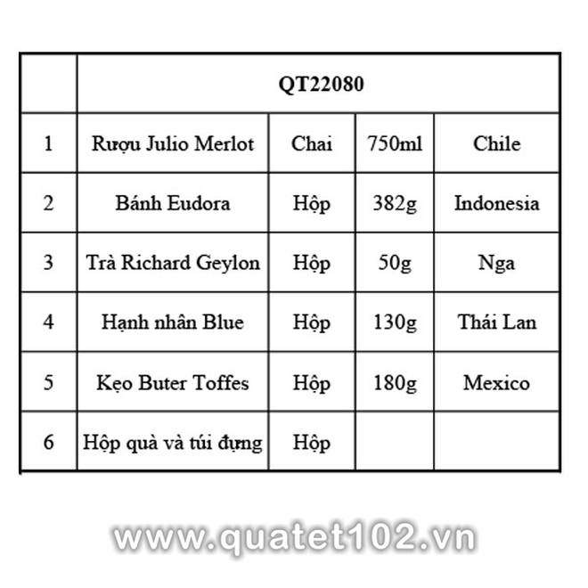 Hộp Quà Tết QT080 - ảnh 2