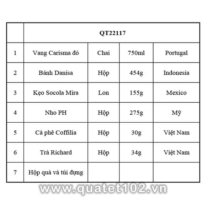 Hộp Quà Tết QT117 - ảnh 2