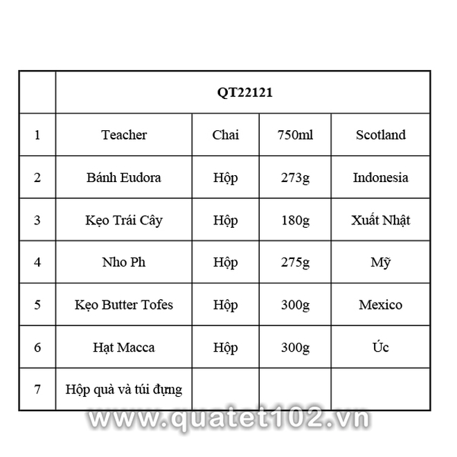 Hộp Quà Tết QT121 - ảnh 2