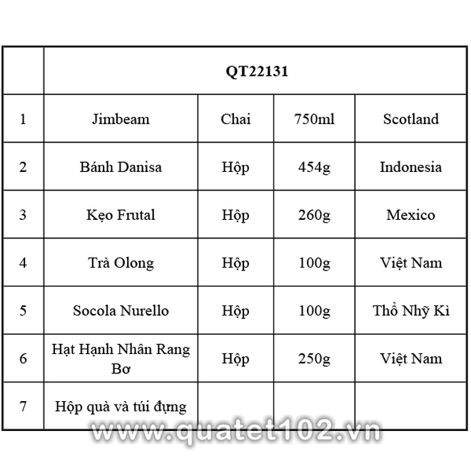 Hộp Quà Tết QT131 - ảnh 2