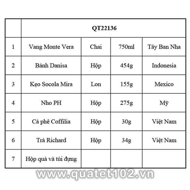 Hộp Quà Tết QT136 - ảnh 2