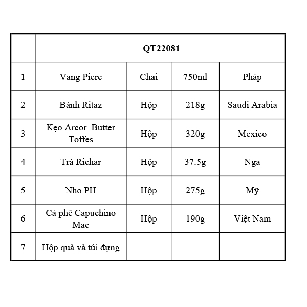 Hộp Quà Tết QT22081 - ảnh 2