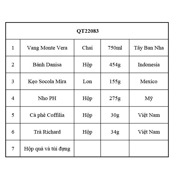 Hộp Quà Tết QT22083 - ảnh 2
