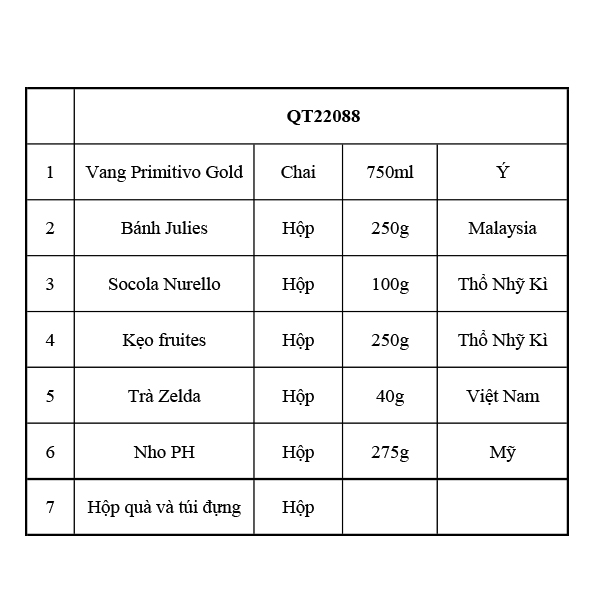 Hộp Quà Tết QT22088 - ảnh 2