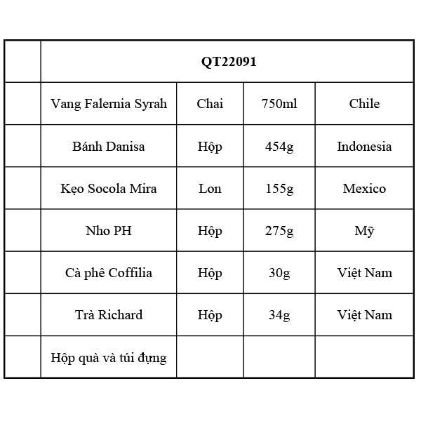 Hộp Quà Tết QT22091 - ảnh 2