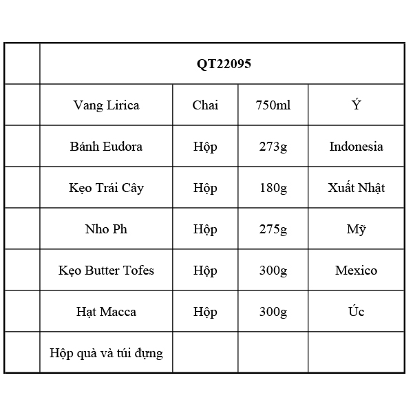 Hộp Quà Tết QT22095 - ảnh 2