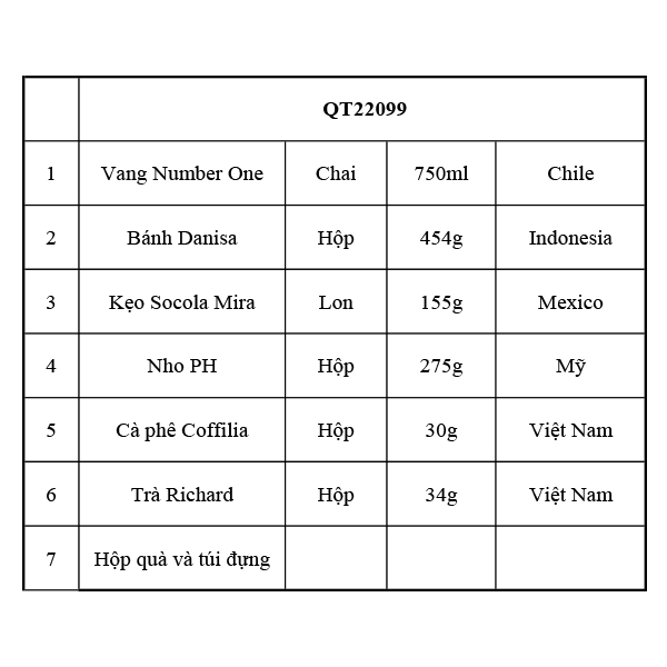 Hộp Quà Tết QT22099 - ảnh 2