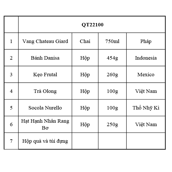 Hộp Quà Tết QT22100 - ảnh 2