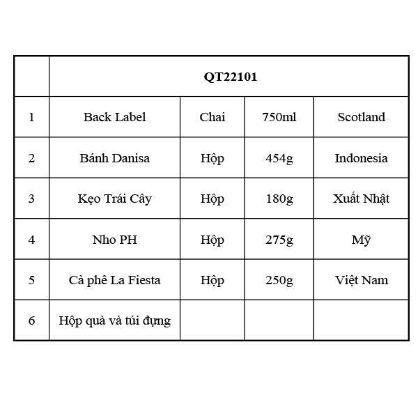 Hộp Quà Tết QT22101 - ảnh 2