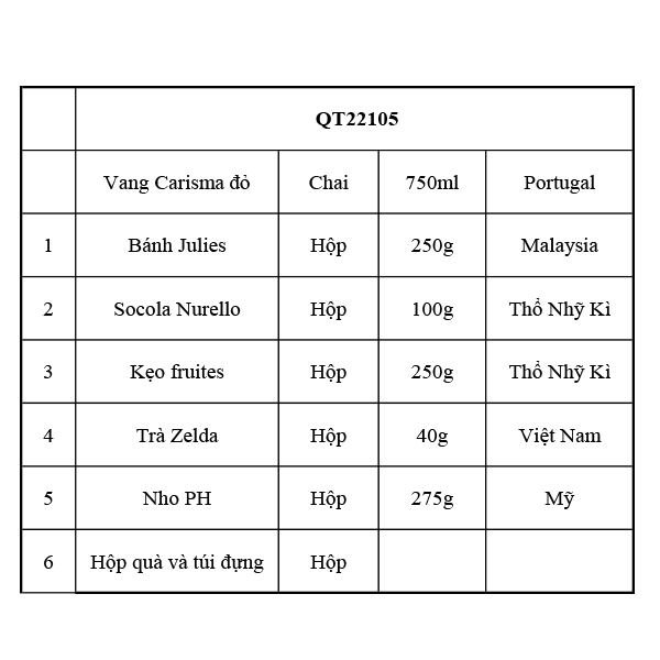Hộp Quà Tết QT22105 - ảnh 2