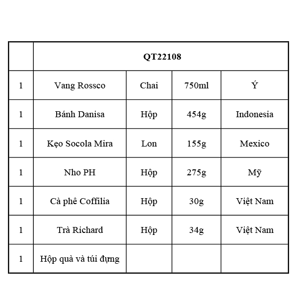 Hộp Quà Tết QT22108 - ảnh 2