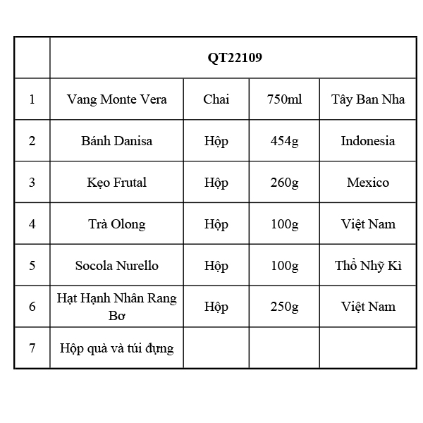 Hộp Quà Tết QT22109 - ảnh 2