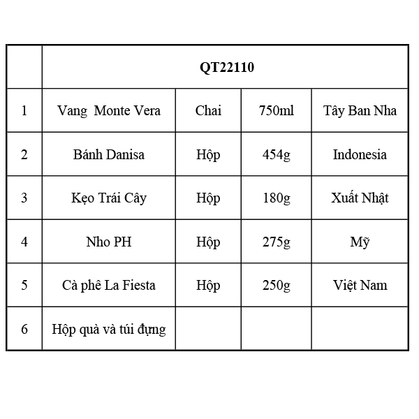 Hộp Quà Tết QT22110 - ảnh 2