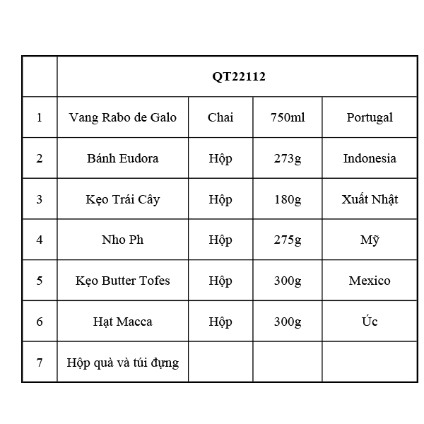 Hộp Quà Tết QT22112 - ảnh 2