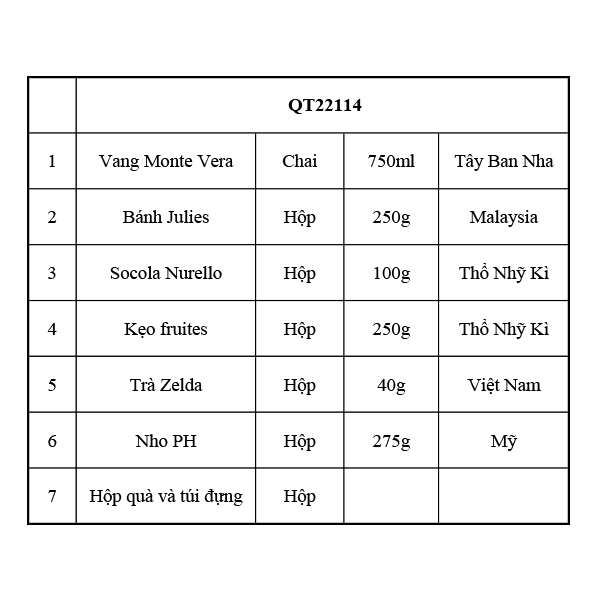 Hộp Quà Tết QT22114 - ảnh 2