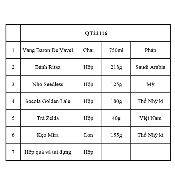 Hộp Quà Tết QT22116 - ảnh 2