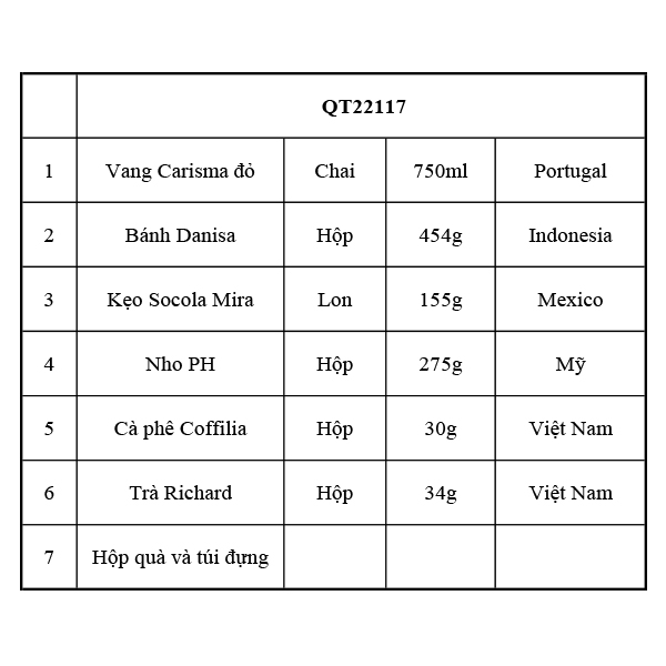 Hộp Quà Tết QT22117 - ảnh 2