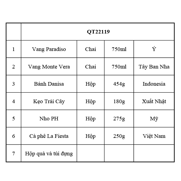 Hộp Quà Tết QT22119 - ảnh 2